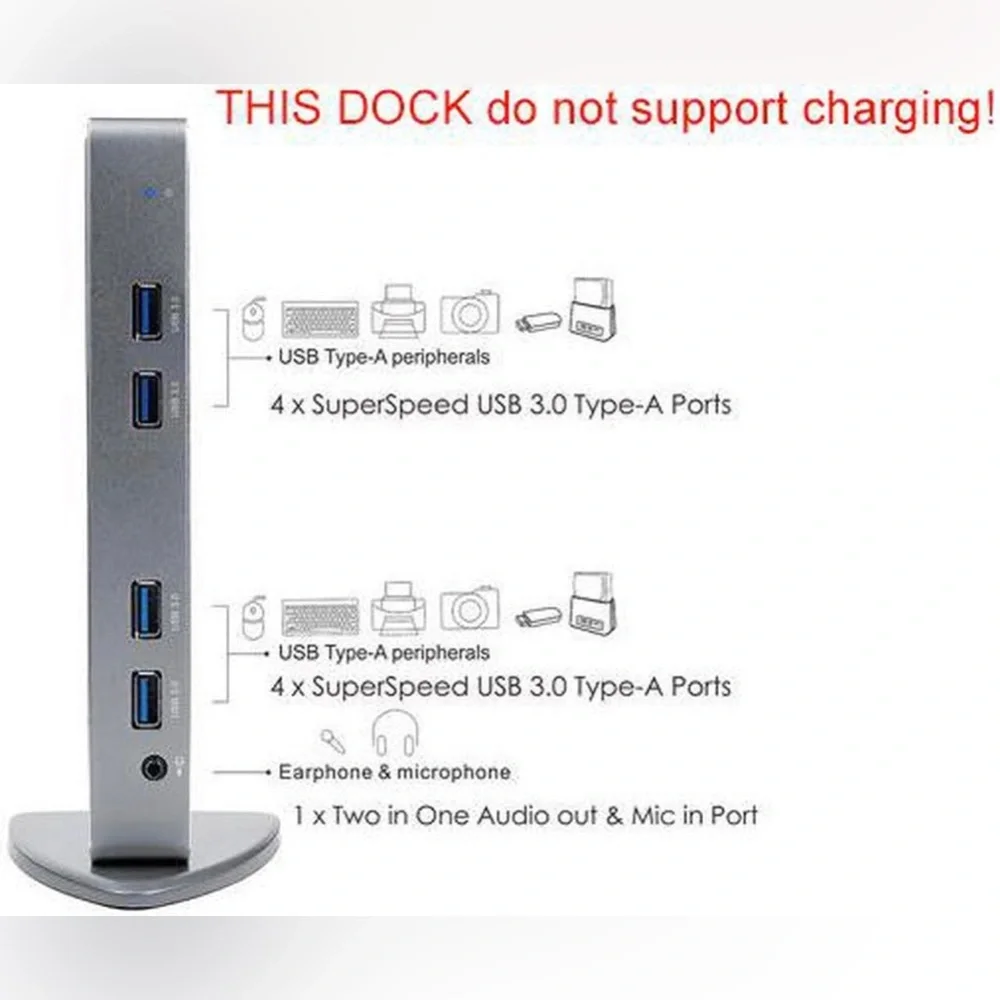 Wavlink UG69DK7 USB-C Dual 4K Display Docking Station - NWT